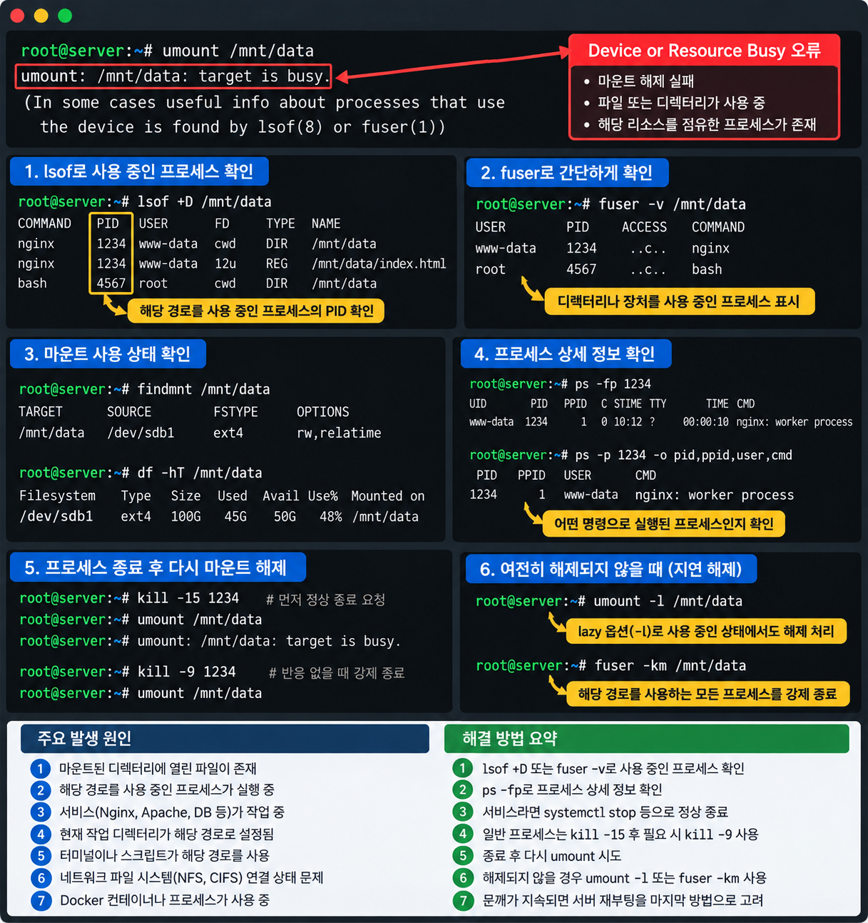리눅스 Device or Resource Busy 오류와 프로세스 점유 확인 방법